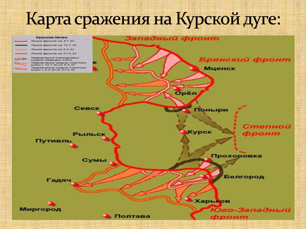 Составьте характеристику сражения на курской дуге по плану задачи сторон основные участники главные