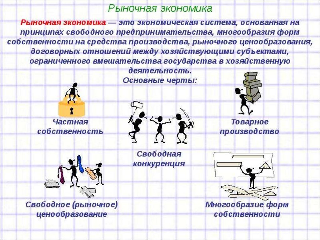 Экономические доклады