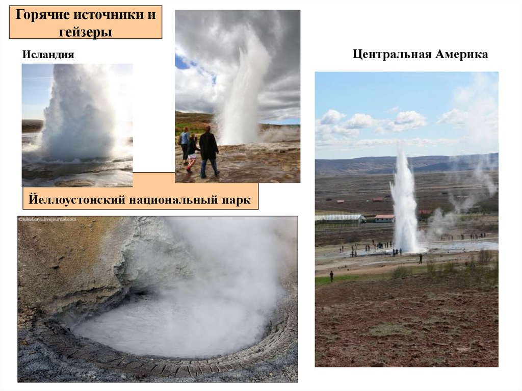 Тест с ответами вулканы гейзеры горячие источники. Презентация горячие источники Кавказа. Вода гейзеров исландии содержит следующие