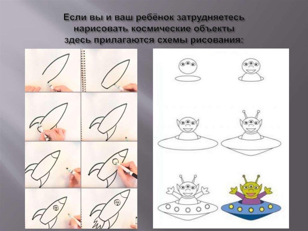 Если вы и ваш ребёнок затрудняетесь нарисовать космические объекты здесь прилагаются схемы рисования: