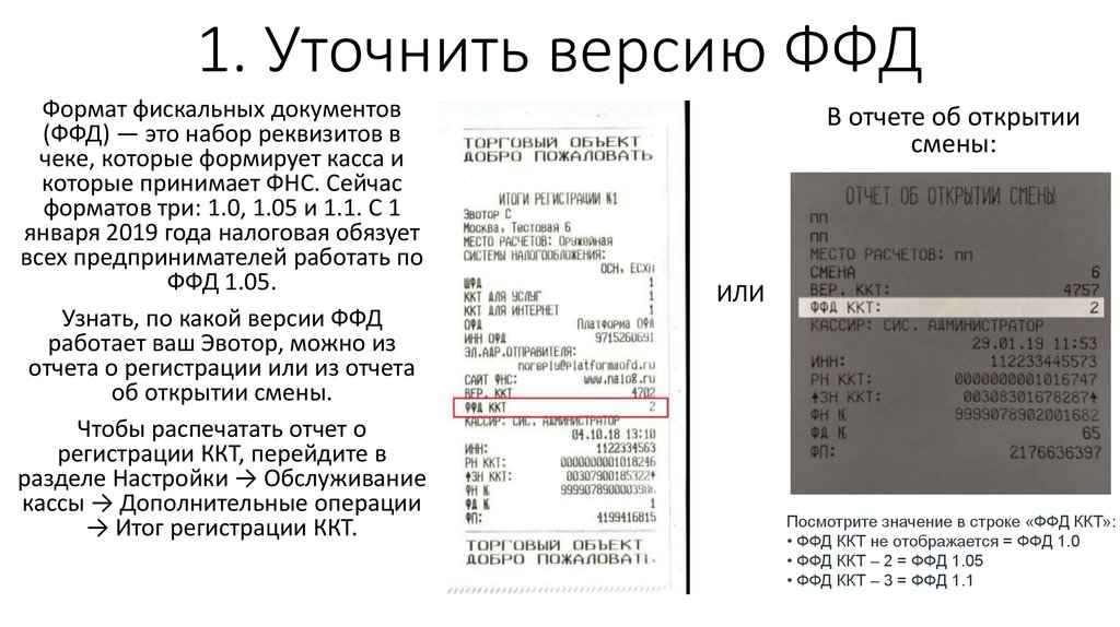 Ффд 1.2 прошивки. Форматы фискальных документов. Фискальный документ это. Номер фискального документа.