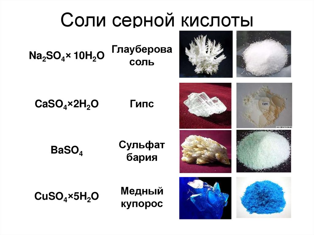 Выберите соль серной кислоты