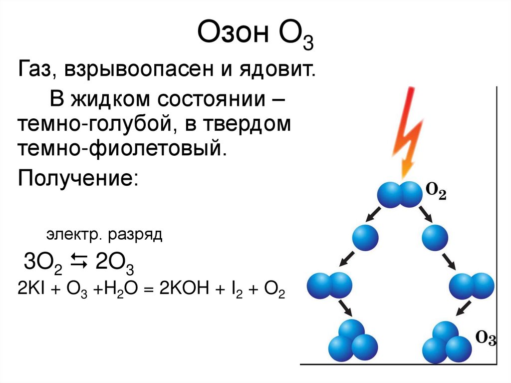 Химическая формула озона в химии