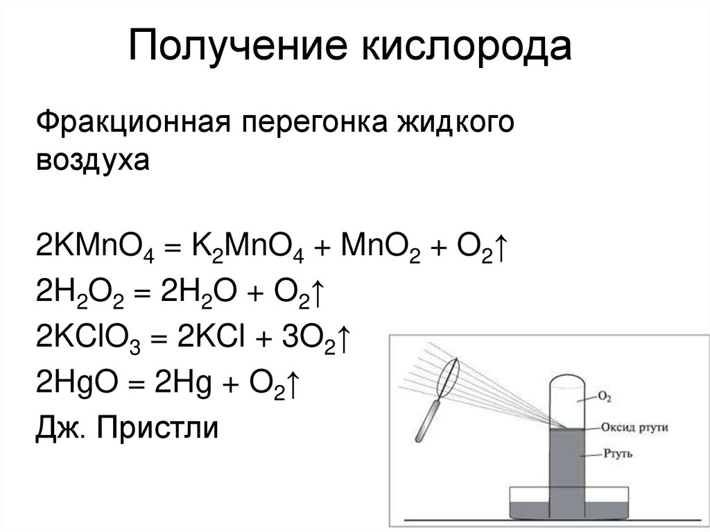 Кислород можно получить в результате. Способы получения кислорода химия 8 класс. Формулы получения кислорода.