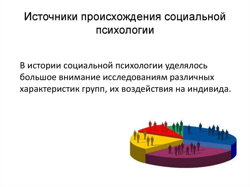 Социальное происхождение варианты