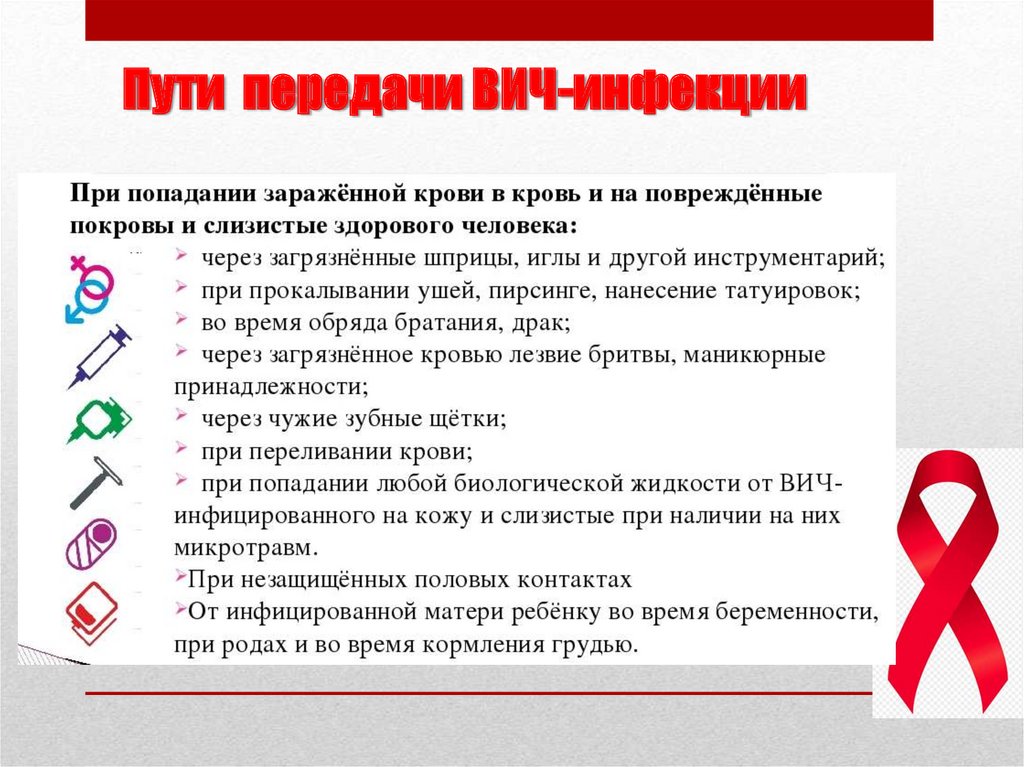 Пути передачи ВИЧ-инфекции