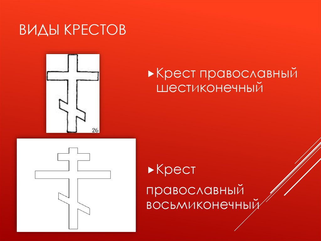 Презентация православный крест