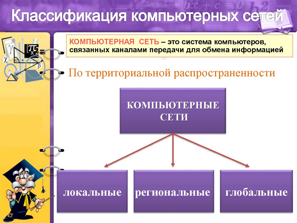 Компьютеры связанные каналами передачи информации. Передача информации между компьютерами презентация. Система компьютеров связанных каналами передачи информации это.