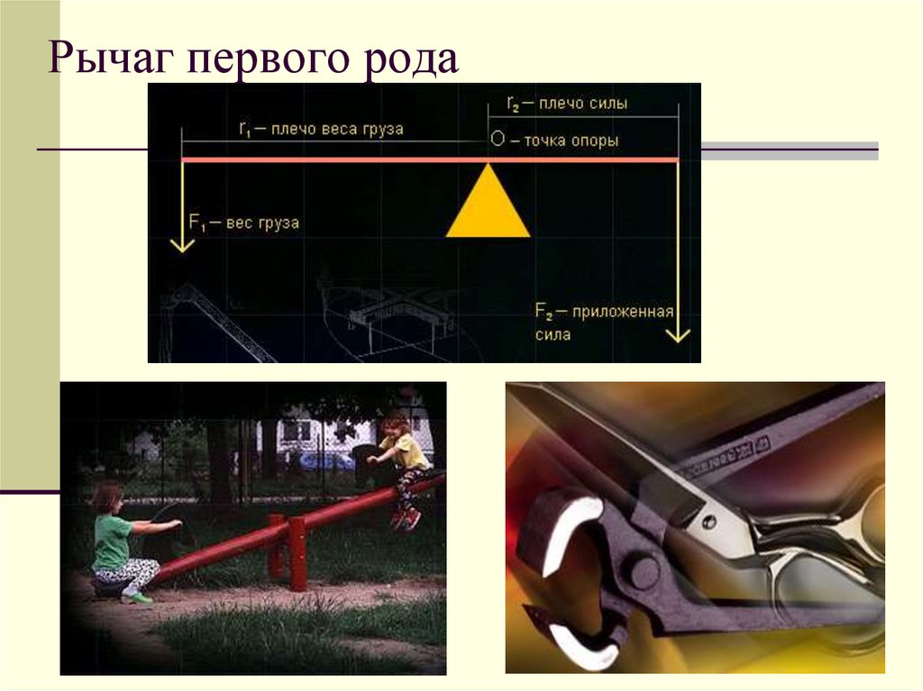 Простые механизмы презентация 7