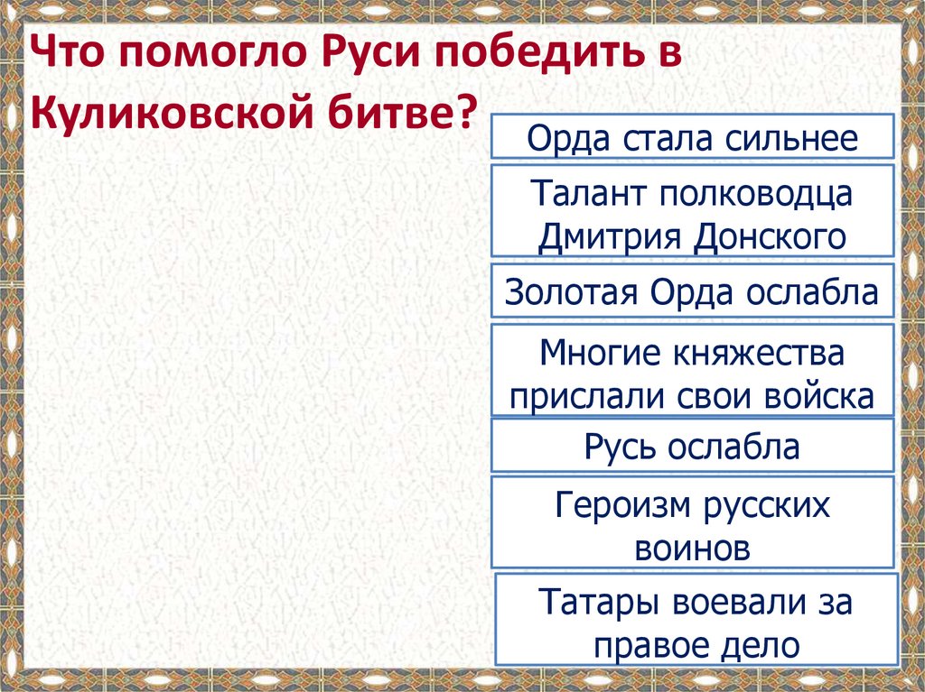 Значение куликовской битвы для русского народа 7 класс 8 вид презентация