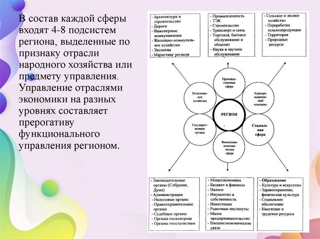 Стратегический план развития японии