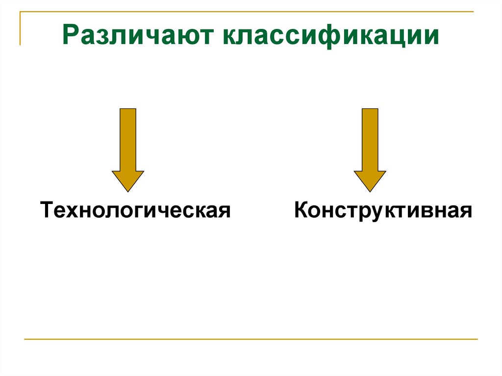 Различают классификации