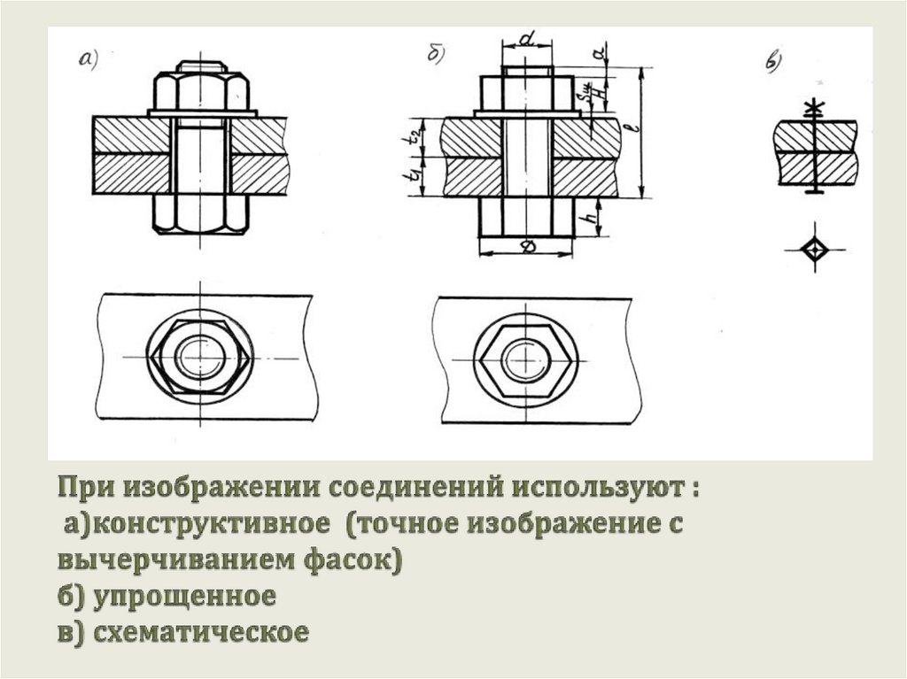 Укажите упрощенное изображение винтового соединения