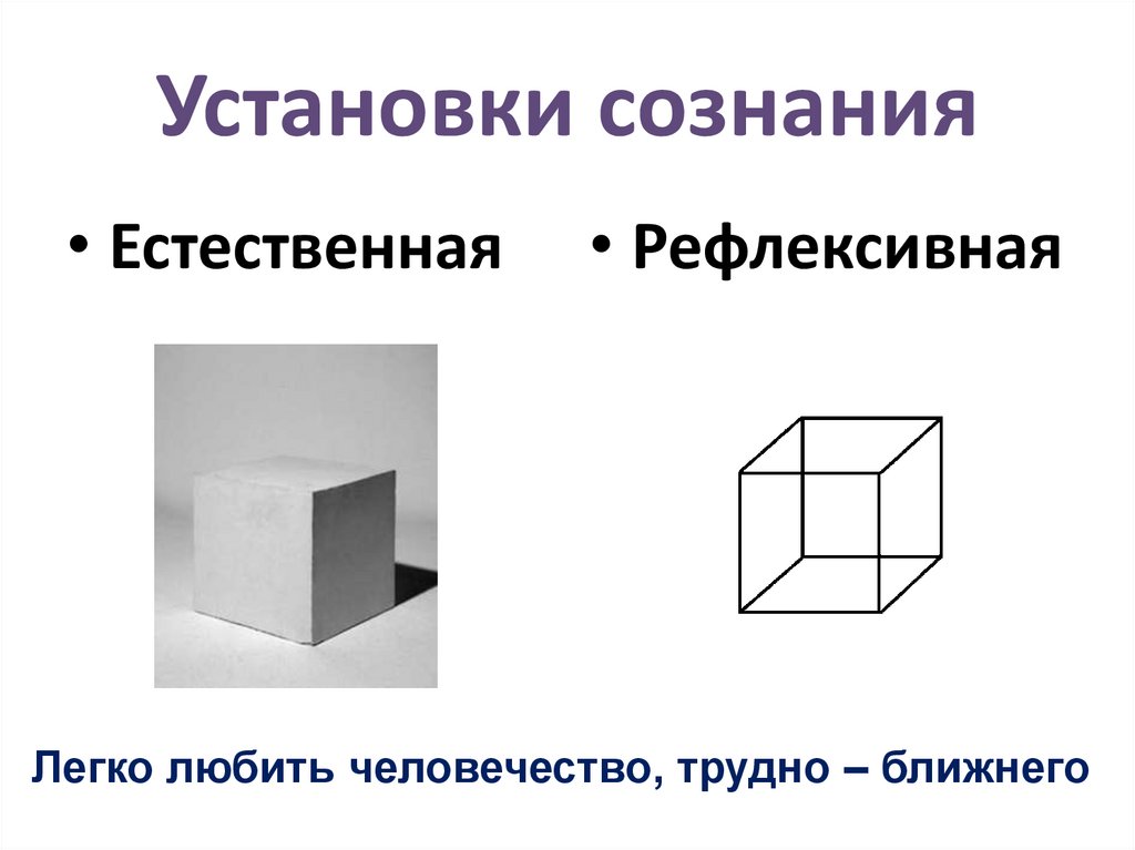 Установки сознания