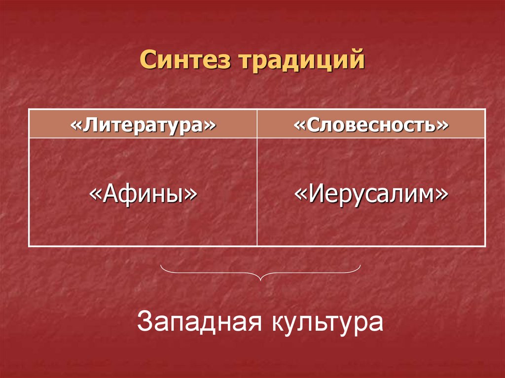 Синтез традиций