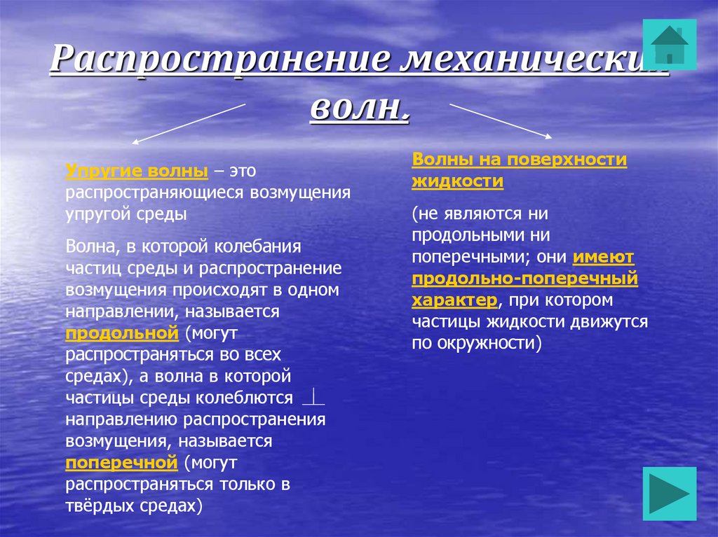 Презентация 9 класс распространение колебаний в среде волны 9 класс