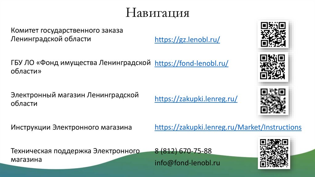Купить Магазин В Ленинградской Области
