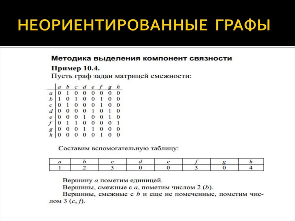 Графы теория вероятности 8 класс