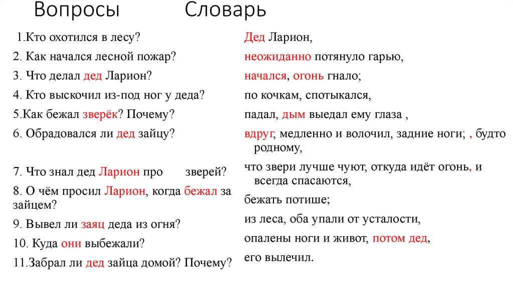 Изложение лесной пожар 4 класс паустовский презентация