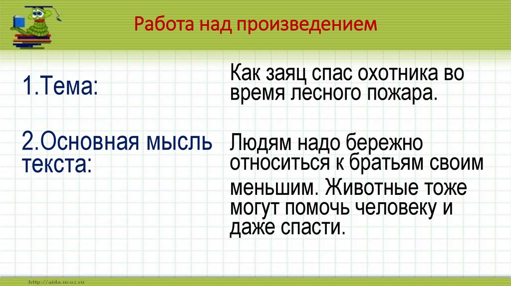 Изложение мурзик паустовский 4 класс презентация