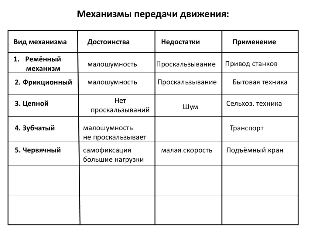 Основной механизм передачи ковид 19