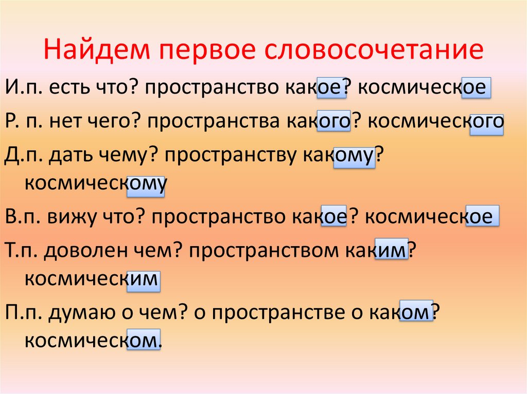 В каком словосочетании имя