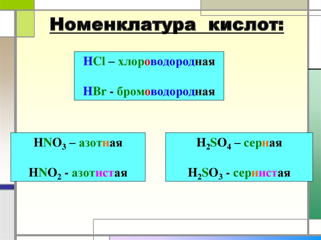 Реакции получения кислот