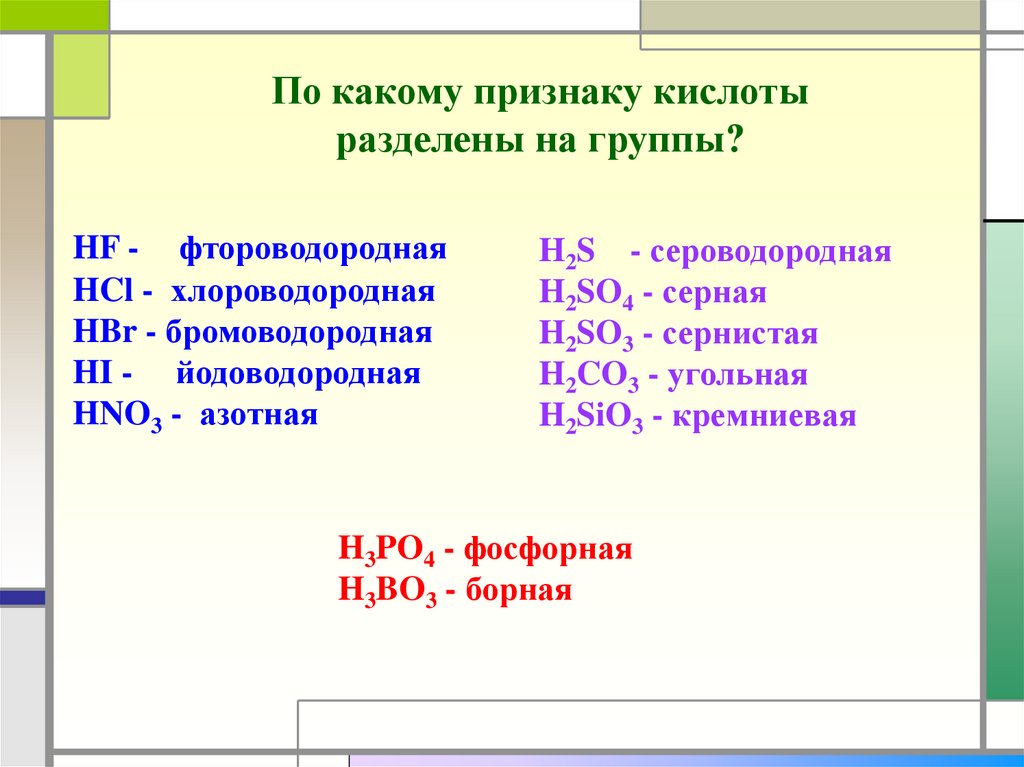 Классификация кислот соли