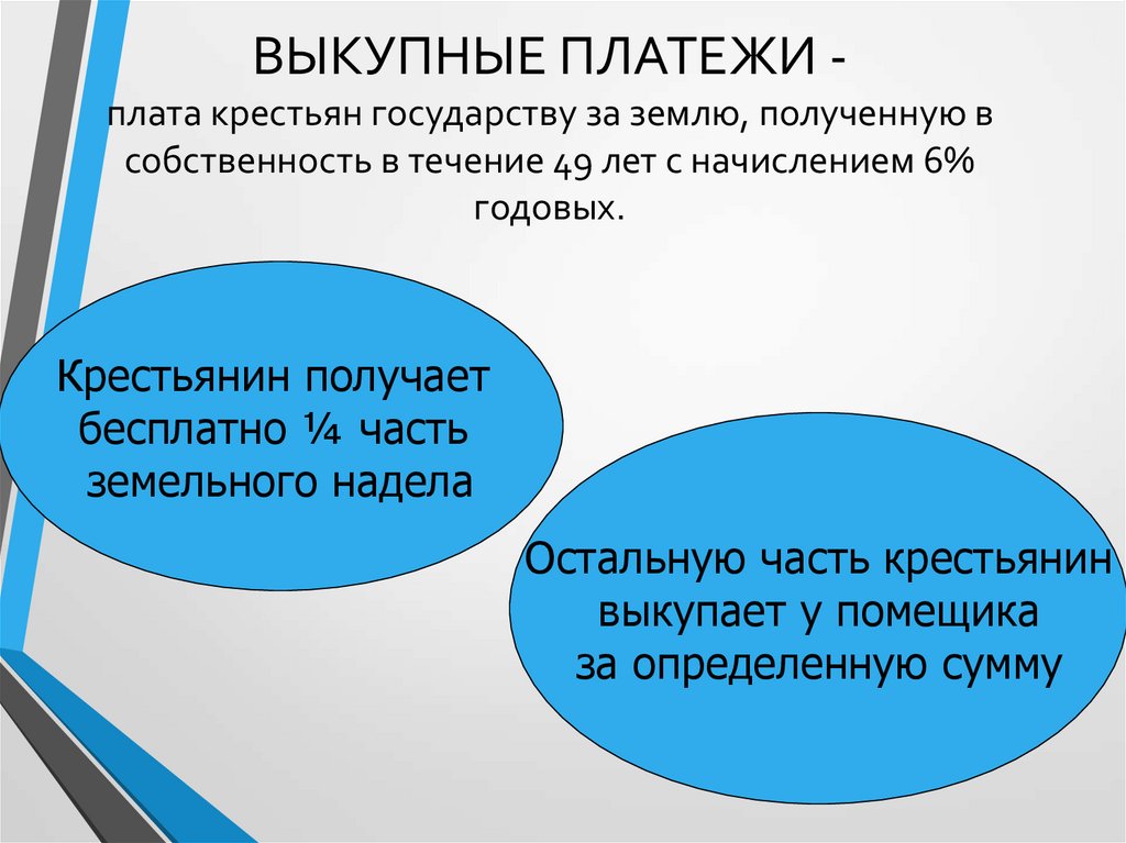 Выкупные платежи при александре 3. Выкупные платежи. Выкупные платежи это в истории. Выкупные платежи крестьян. Выкупные платежи это кратко.