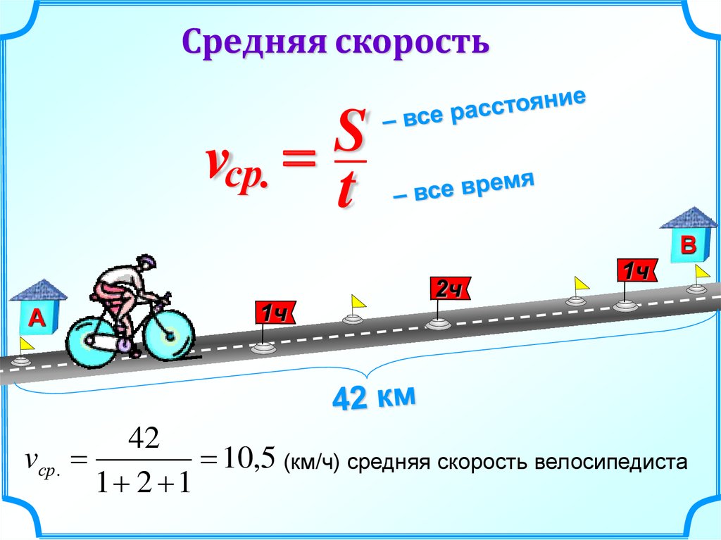 Определите среднюю скорость велосипедиста