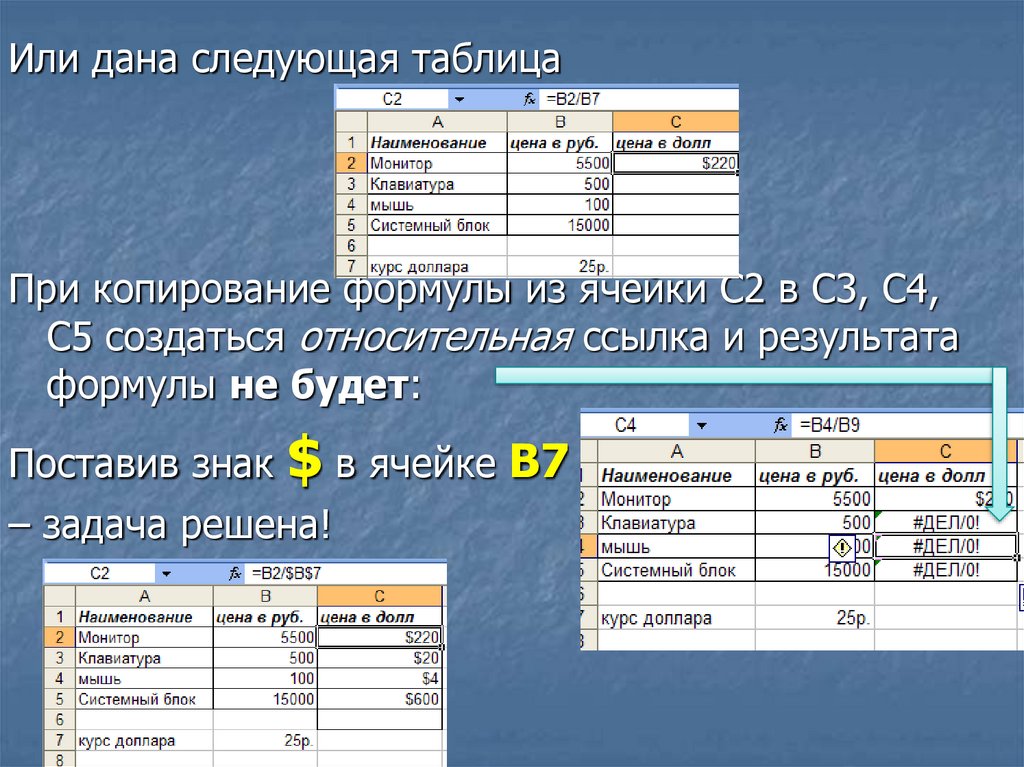 Получаем следующую таблицу. Таблица в презентации. Название таблицы в презентации. Принципы работы электронных таблиц. Копирование в электронной таблице.