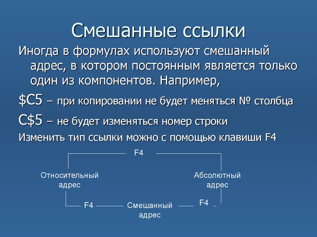 Пример смешанной ссылки. Смешанные ссылки. Смешанные ссылки формулы. Смешанные ссылки примеры. Смешанные типы ссылок.