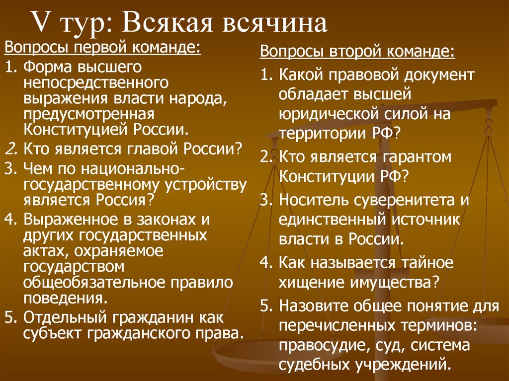 V тур: Всякая всячина