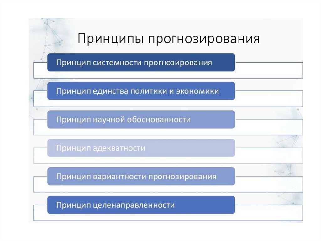 Деятельность прогнозирования. Принципы прогнозирования. Принципы экономического прогнозирования. Каковы основные принципы прогнозирования. Прогнозирование в менеджменте.