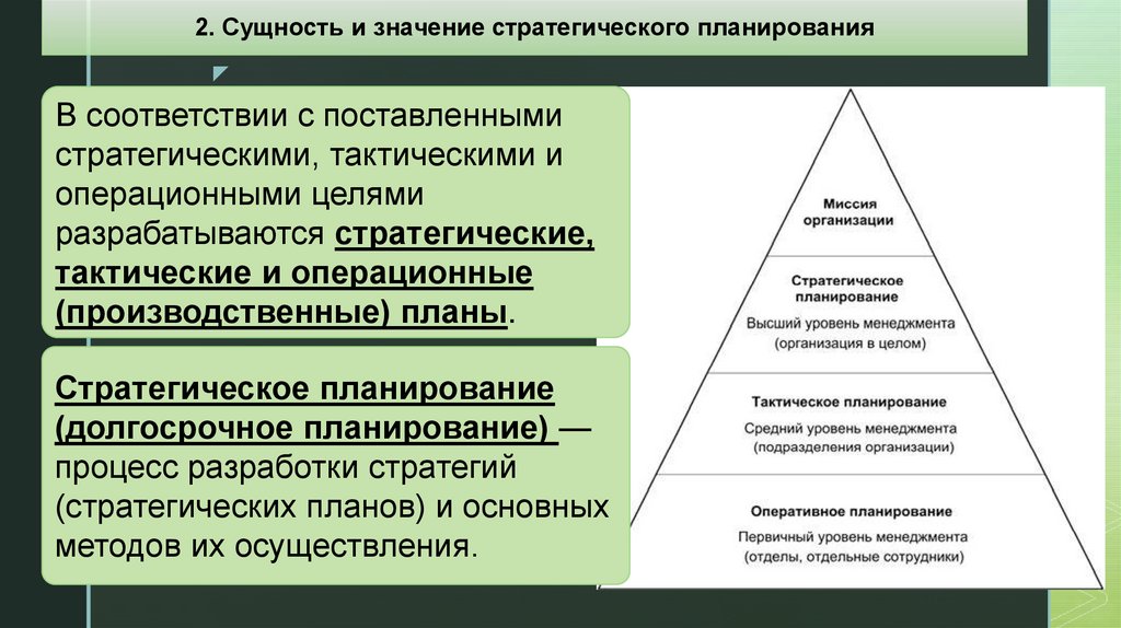 Стратегическим тактическим маркетингом стратегический