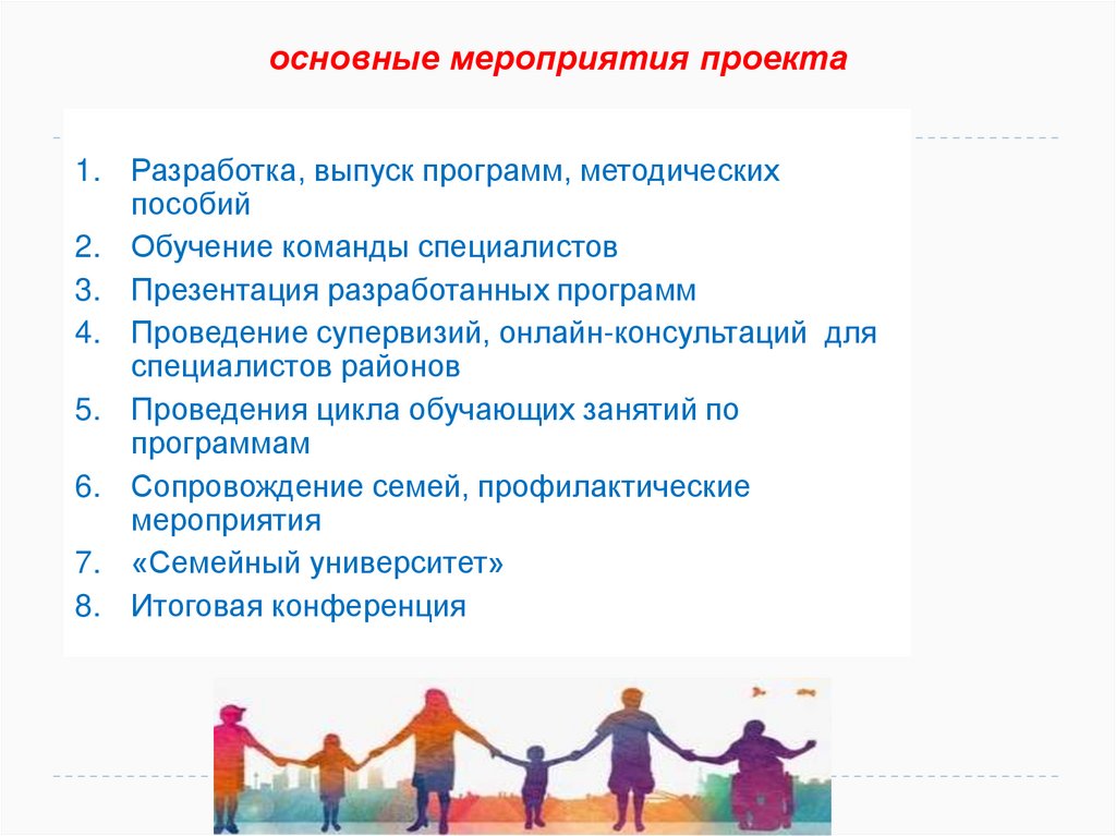 Замещающая технология