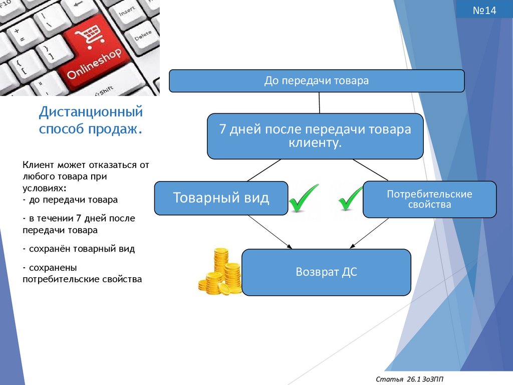 О защите прав потребителя - презентация онлайн