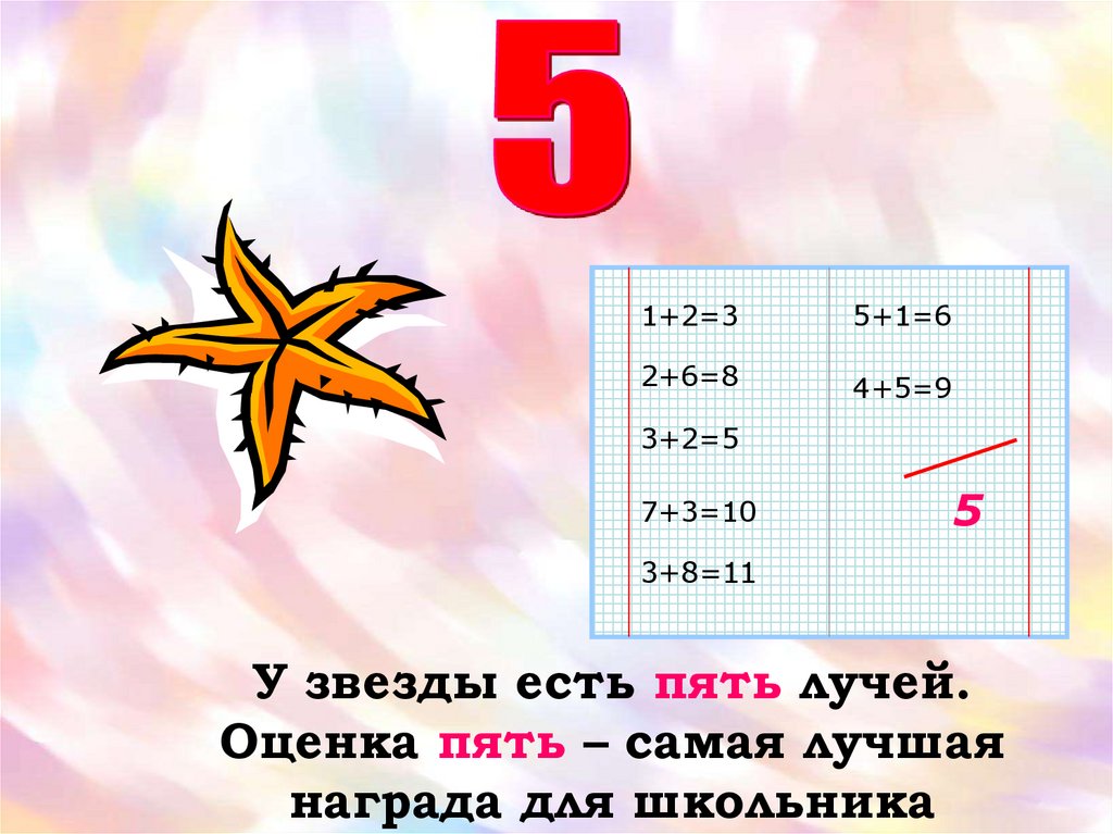 Сила числа 5. Оценка пять. Оценка 5. Презентация цифры 5 для школьников. Оценка 5 для презентации.