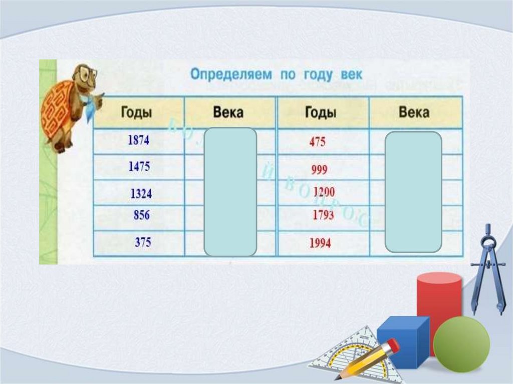 Единица времени век таблица единиц времени презентация