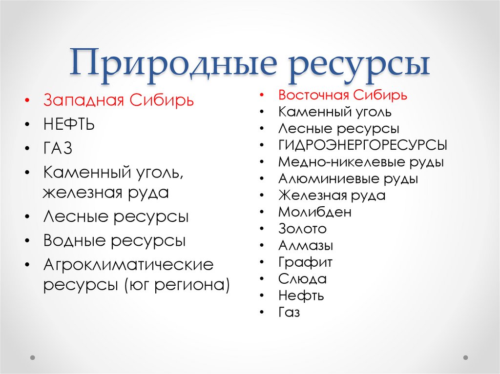 Природные ресурсы