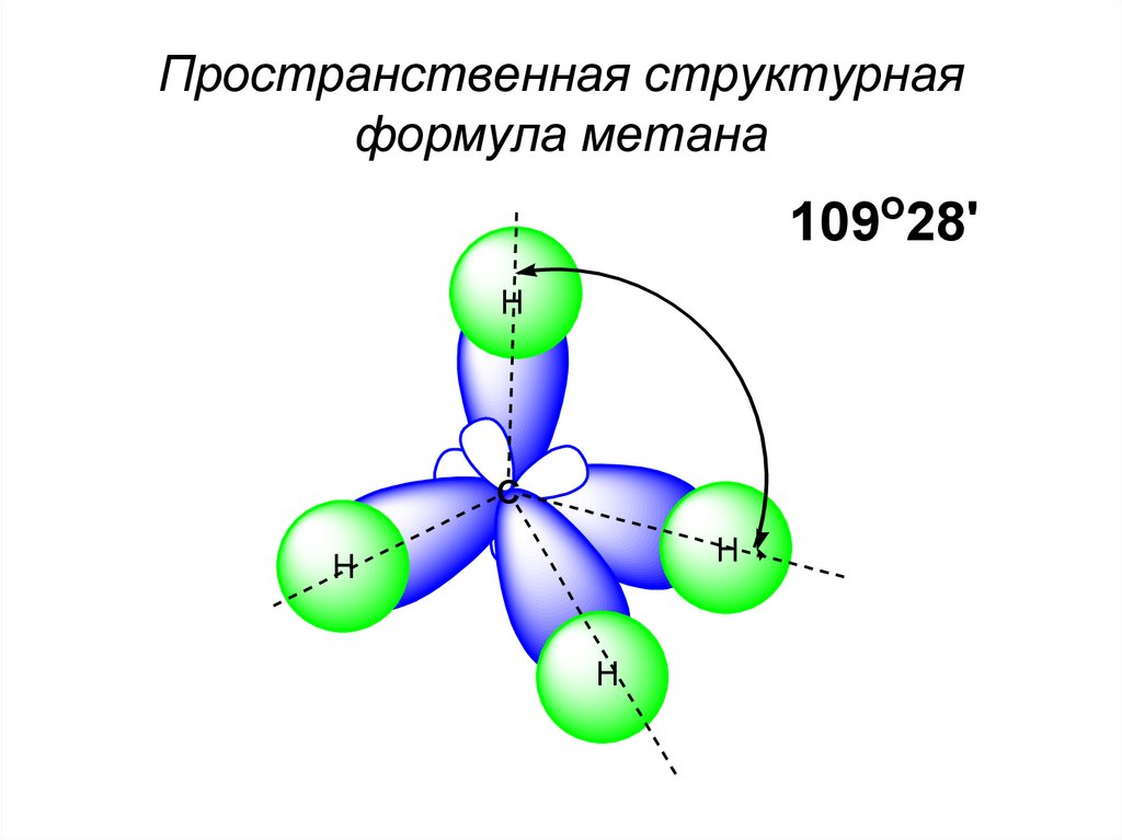 Гомологическая формула метана. Пространственная формула метана. Ковалентная связь рисунок. Структурная формула метана. Молекулярная формула метана.