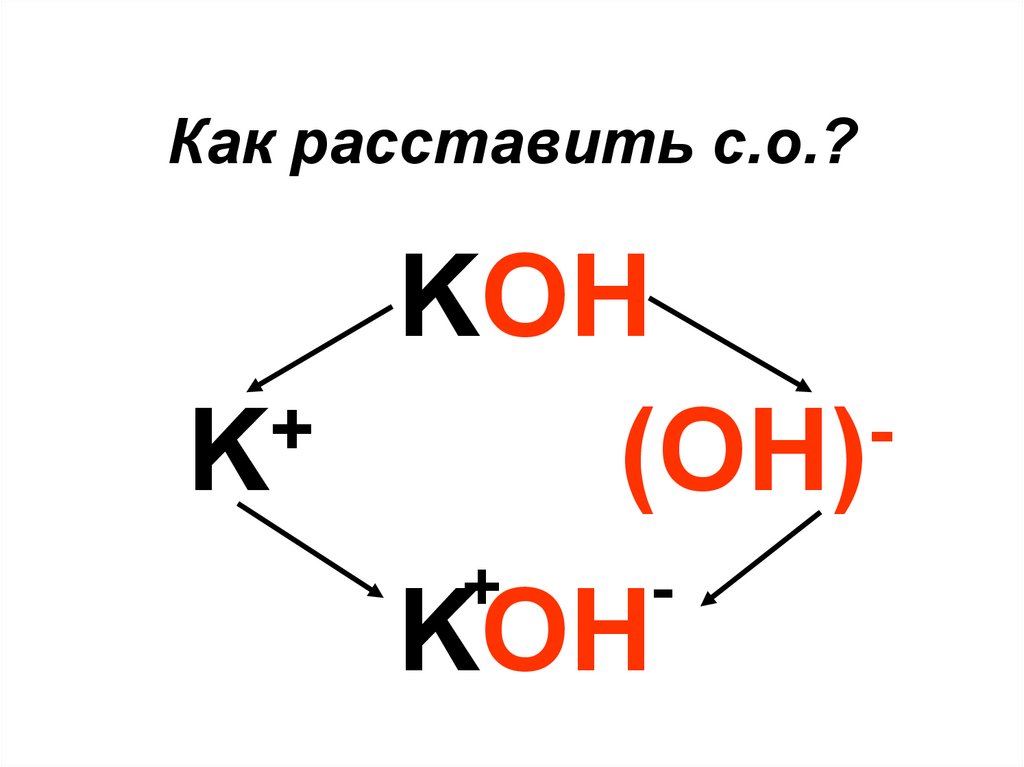 Расставить зар