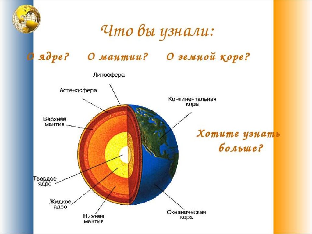 Строение литосферы рисунок