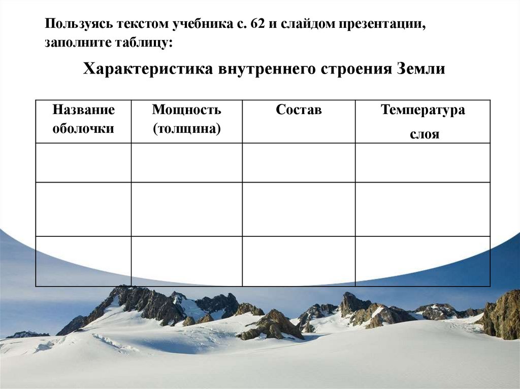 Контрольная работа по теме литосфера 6 класс. Таблица по географии 5 класс литосфера. Литосфера схема. Литосфера 5 класс география.