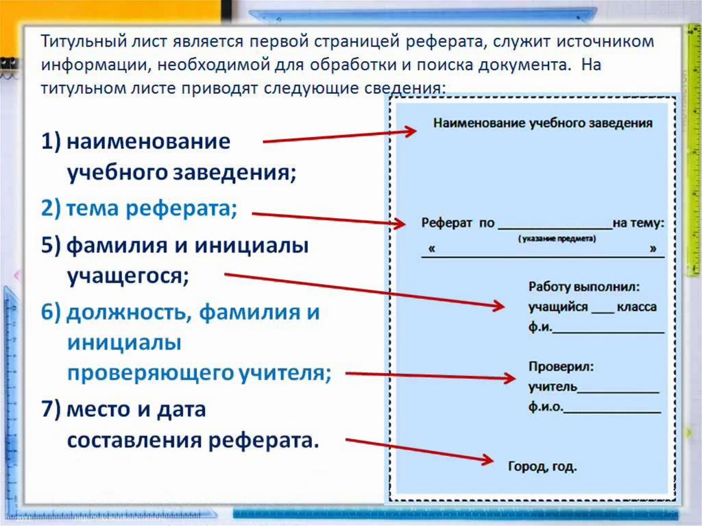 Главный лист. Титульный лист реферата по информатике. Титульный лист доклада по информатике. Пример реферата по информатике. Реферат по информатике 7 класс титульный лист оформление.