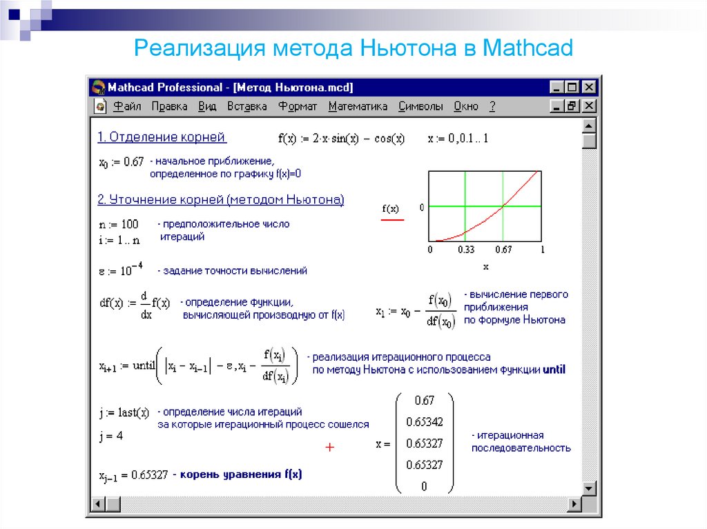 Реализация метода Ньютона в Mathcad