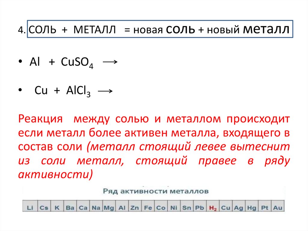 Новый соль. Соль металл новая соль новый металл.