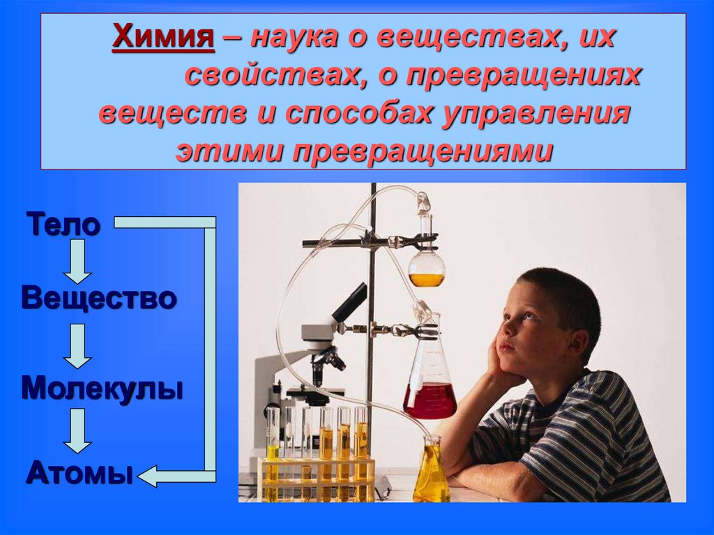 Слова химических соединений. Химия это наука. Химия наука о веществах. Химия это наука о веществах их свойствах и превращениях. Предмет изучения химии.