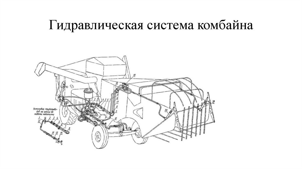 Презентация комбайна. Гидравлическая система комбайна. Тормозная система комбайна устройство. Характеристики гидросистемы.