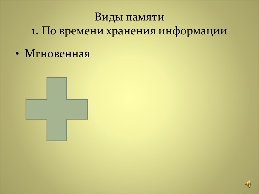 Виды памяти 1. По времени хранения информации